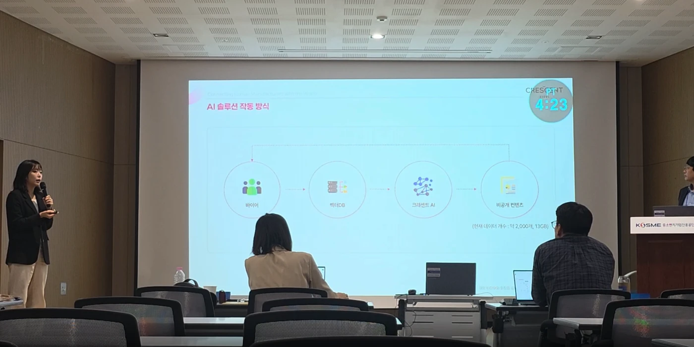 2018 — Pre-startup package presentation