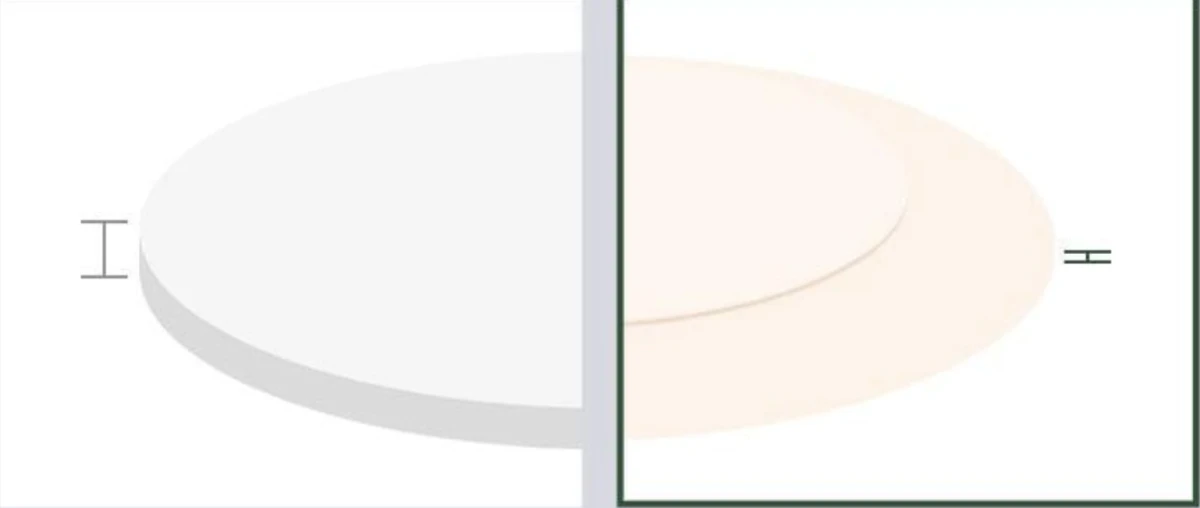 Presence or absence of beveling